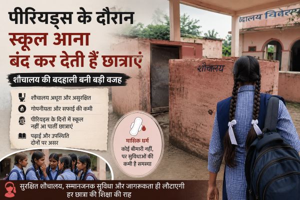 - पीरियड्स के दौरान स्कूल आना बंद कर देती हैं छात्राएं